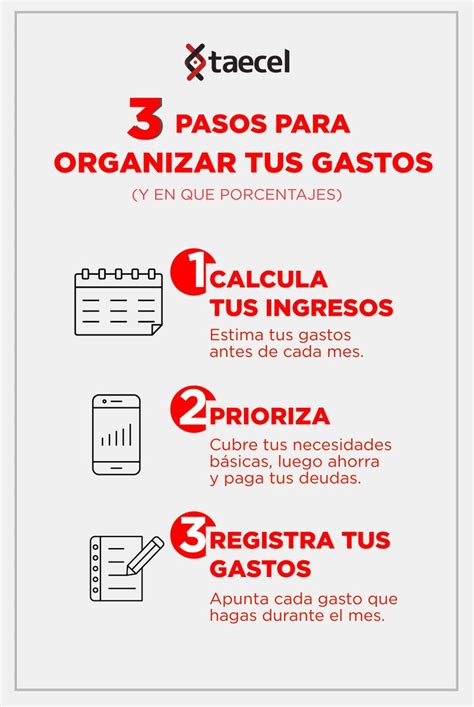 3 Pasos Para Organizar Tus Gastos Finanzas Personales Finanzas Como