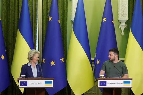 Volodimir Zelensky Y Ursula Von Der Leyen Analizaron Medidas Para