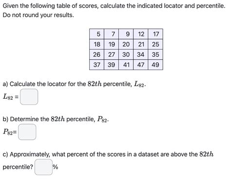 Solved Given The Following Table Of Scores Calculate The