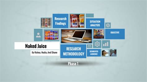 Pr Project Naked Juice By Nadia Lewis On Prezi