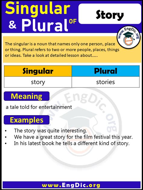 Plural Of Story Archives Engdic