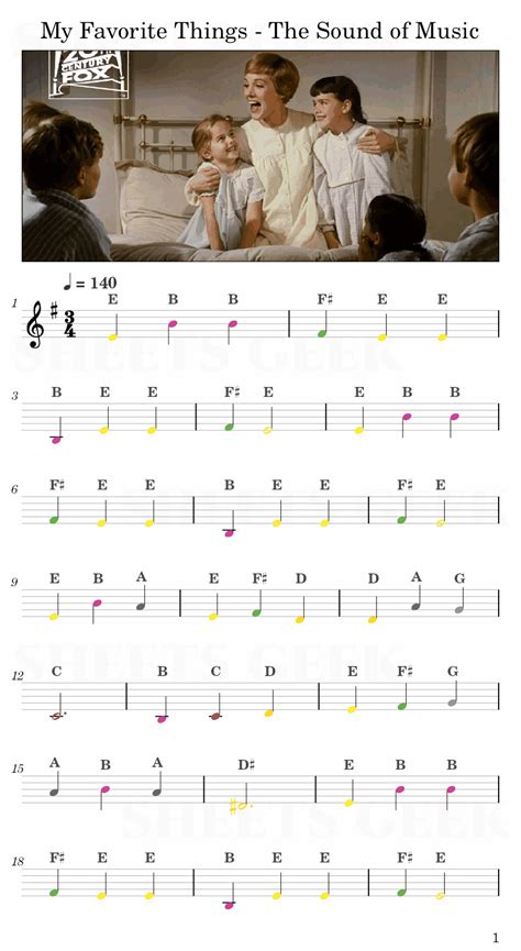 My Favorite Things The Sound Of Music Easy Sheet Music