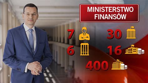 Rząd PiS Wicepremier Mateusz Morawiecki ministrem finansów TVN24 Biznes