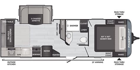 2021 Keystone Passport Sl Series East 252rl Specs And Literature Guide