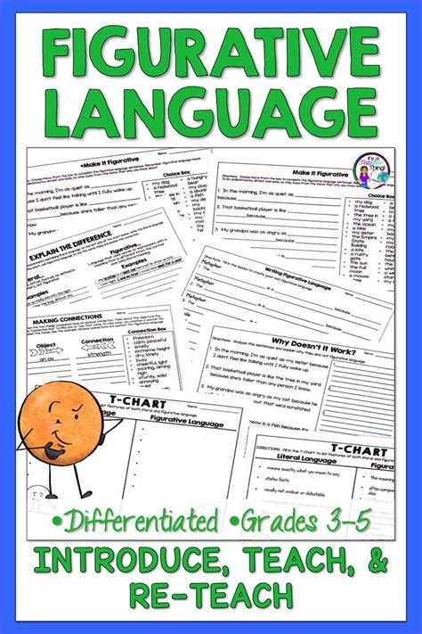 Figurative Language Worksheets Figurative Language Activities And Task