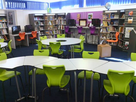 Mobiliario escolar, Decoración de unas, Espacios educativos