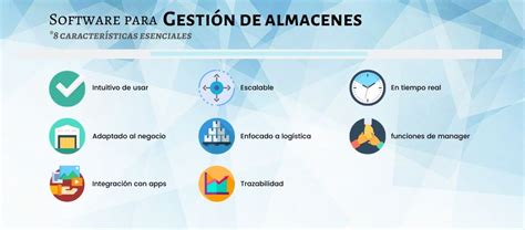 Los Mejores Softwares De Gestión De Almacén Software Selección