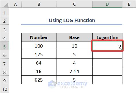 How To Calculate A Logarithm In Excel Methods Exceldemy