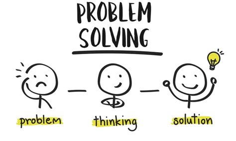 Problem Solving Stock Photos Royalty Free Problem Solving Images