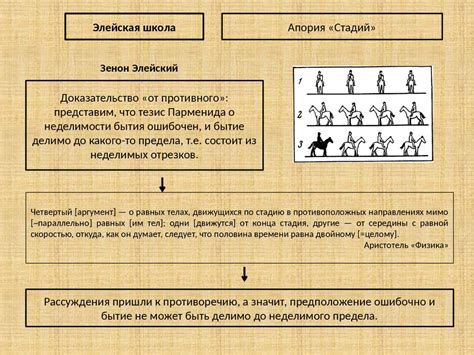 Философия Античности. Периодизация развития античной философии. Лекция ...