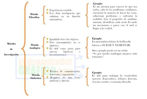 Qu Es Un Cuadro Sin Ptico Definici N Y Caracter Sticas Mey