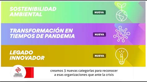 El Premio Innovadores De Santander Se Muda A La Virtualidad