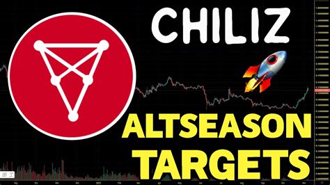 Chiliz Chz Altcoins Season Price Targets Chz Price Prediction And