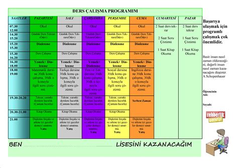 Ders çalışma programı nasıl olmalı okulrehberlik biz