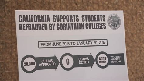 California supports lawsuit against Betsy DeVos over Corinthian ...