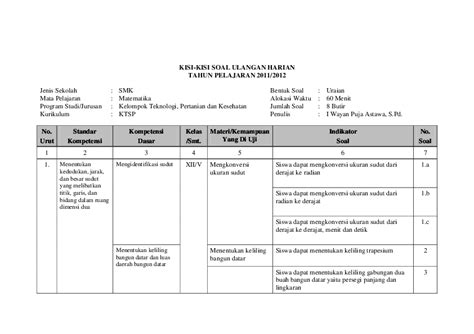 Kisi Kisi Soal Esay Matematika Kelas 8