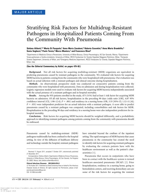 Pdf Stratifying Risk Factors For Multidrug Resistant Pathogens In