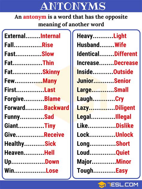 Opposite Words List In English