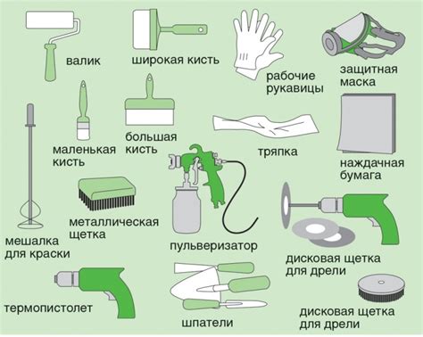 Технология и правила нанесения грунтовки на стены своими руками