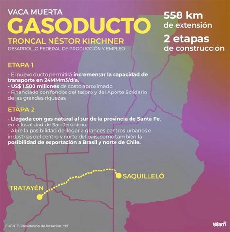 Gasoducto Néstor Kichner comienza la obra en el km 0