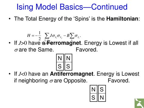 PPT - The Ising Model PowerPoint Presentation, free download - ID:4116030