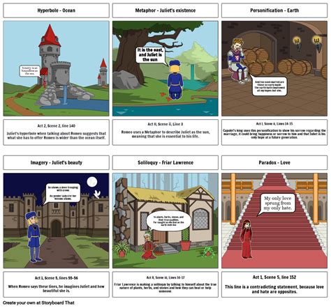 Romeo And Juliet Literary Devices Storyboard By C B