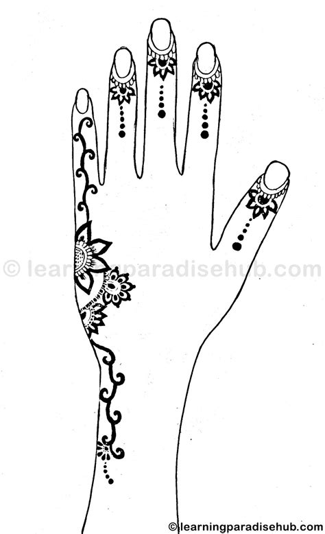 Henna Tattoo Hand, Henna Tattoo Designs Simple, Henna Art, Henna