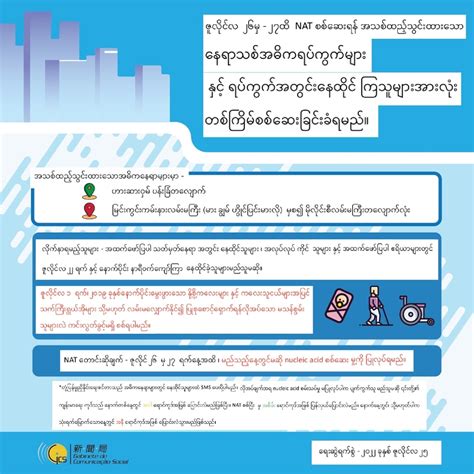 【圖文包】7月26、27日新增重點區域 區內人員進行一次性核檢（緬甸語） 澳門特別行政區政府入口網站