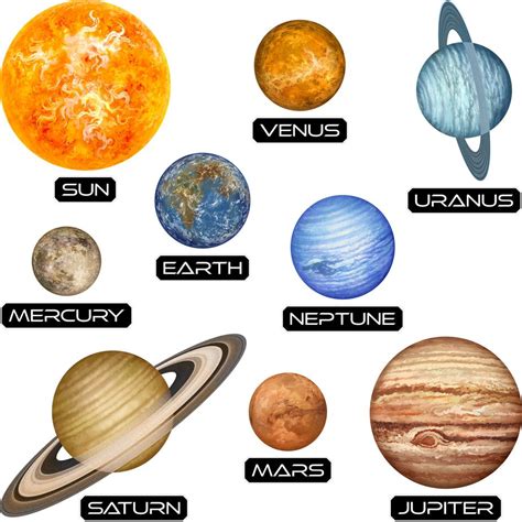 Large Printable Planets