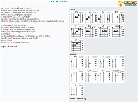 Chord Hà Tĩnh nhớ về tab song lyric sheet guitar ukulele