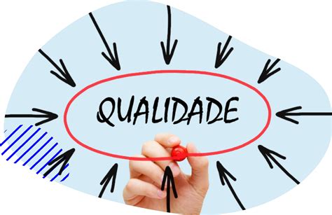 Explorando a Distinção DE Qualidade ou DA Qualidade Uma Análise