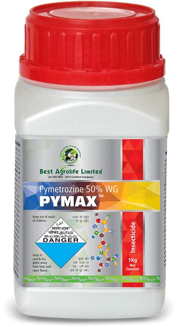 Pymax