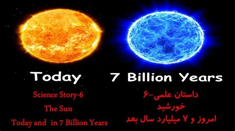 The Sun Today And In 7 Billion Yearsخورشید امروز و 7 میلیارد سال بعد