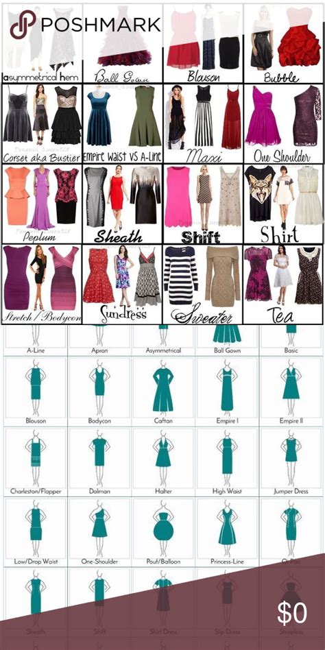 Dress Style Chart Dress Style Names Dress Styles Chart Fashion Dresses