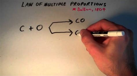 Chemistry Final Semester One Flashcards Quizlet