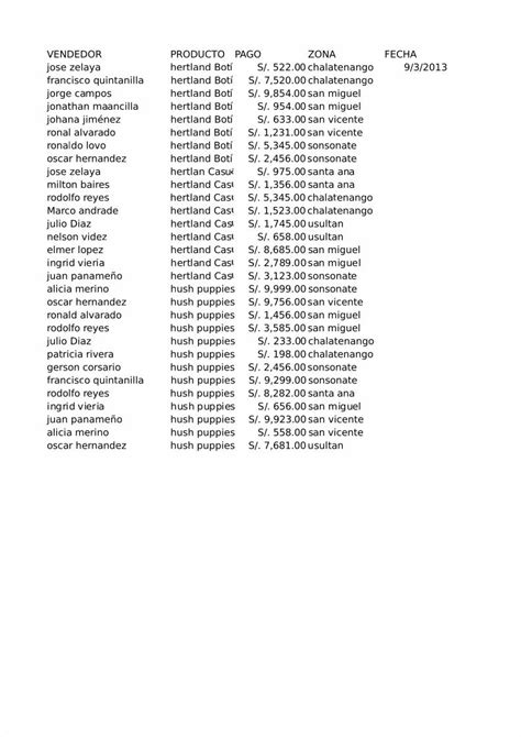 Pdf Lista De Vendedoresxlsx Dokumentips