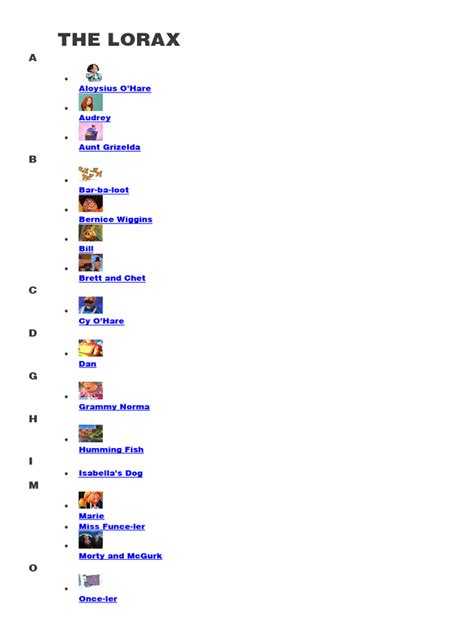 The Lorax Characters and Cast | PDF | Ecosystem | Environmental Science