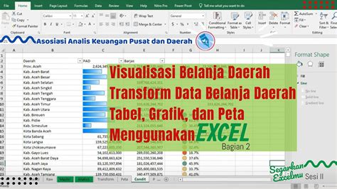 Membuat Dashboard Excel Membuat Grafik Excel Dan Membuat Visualisasi