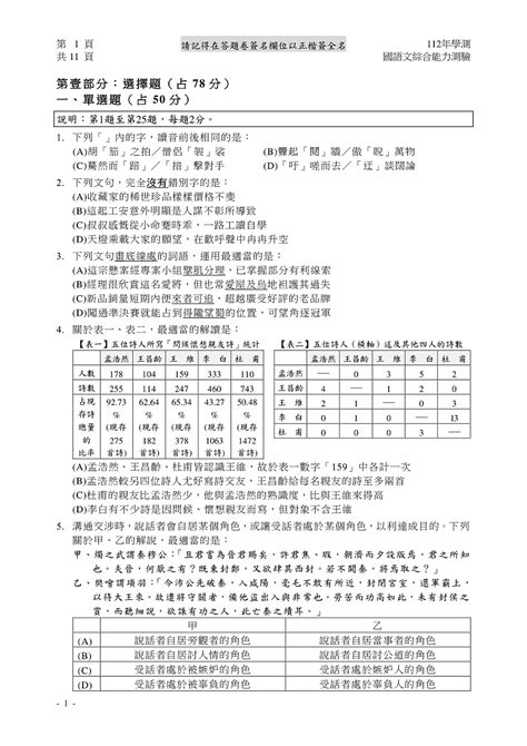 112大學學測國綜完整試題及解答 商妮吃喝遊樂