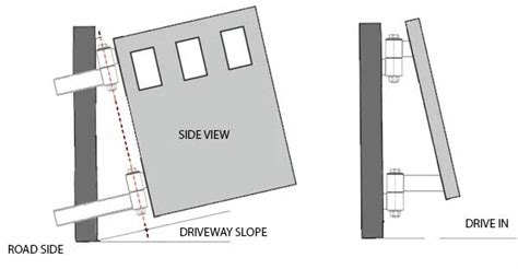 Rising Hinges For Gates