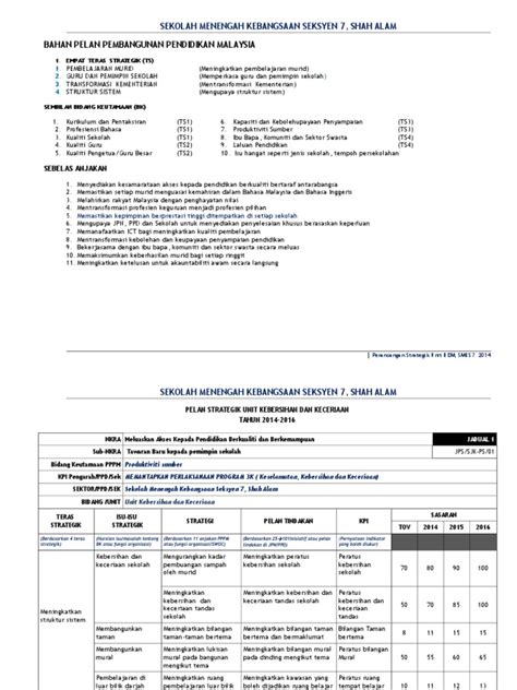 PDF Pelan Strategik Unit 3K DOKUMEN TIPS