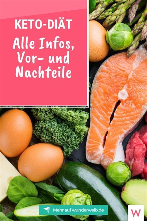 Keto Diät Vorteile Nachteile And Ernährungsplan Im Überblick Before And After Diet Diet