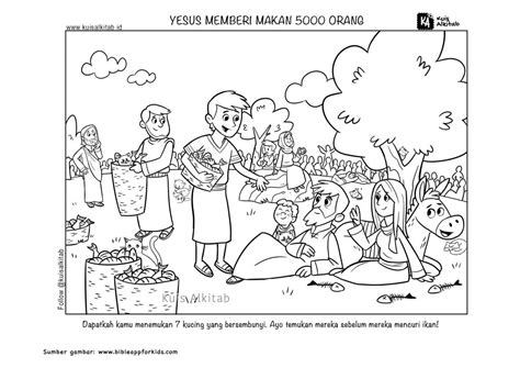 Yesus Memberi Makan 5000 Orang Kuis Alkitab