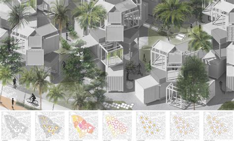 Housing Politics Climate Change Ecology Range Of Student Projects