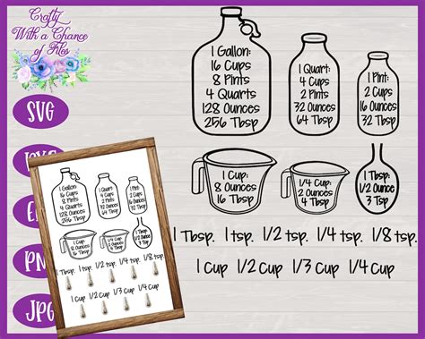 Kitchen Conversion SVG Baking Measurements SVG Conversion Chart SVG