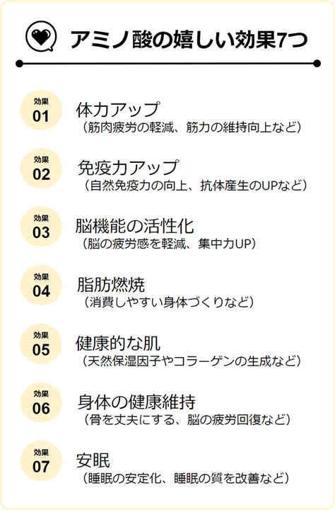 【セルフチェック付き】アミノ酸の7つの効果とどの種類を選ぶべきかを専門家が解説 Puravida