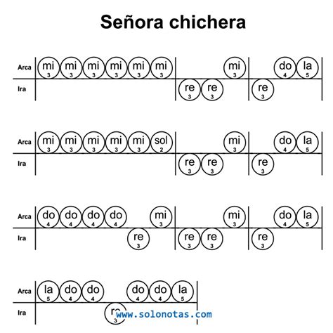 Catálogo Solo Notas