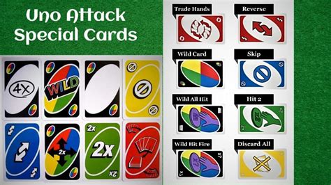 All UNO Attack Cards Meaning - Learning Board Games