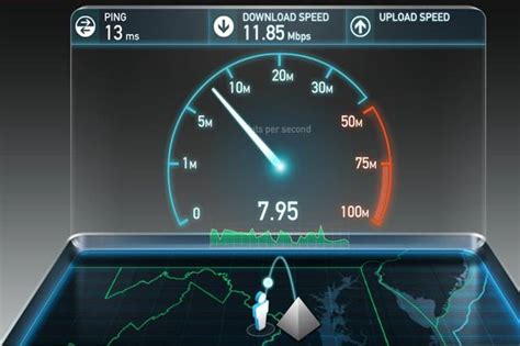 Internet speed test for streaming - vgfas