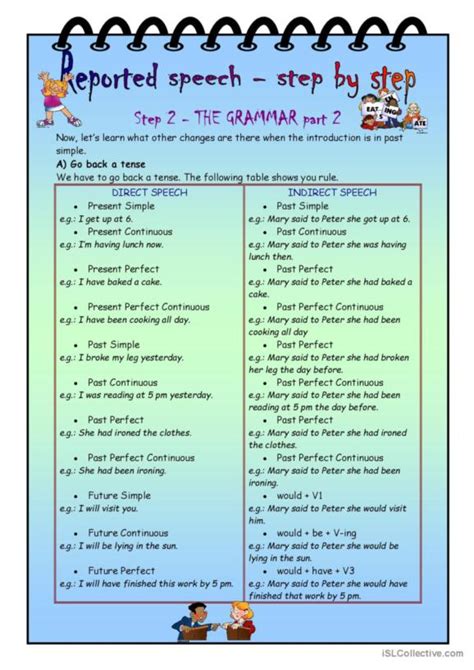 409 Reported Speech Indirect Speech English Esl Worksheets